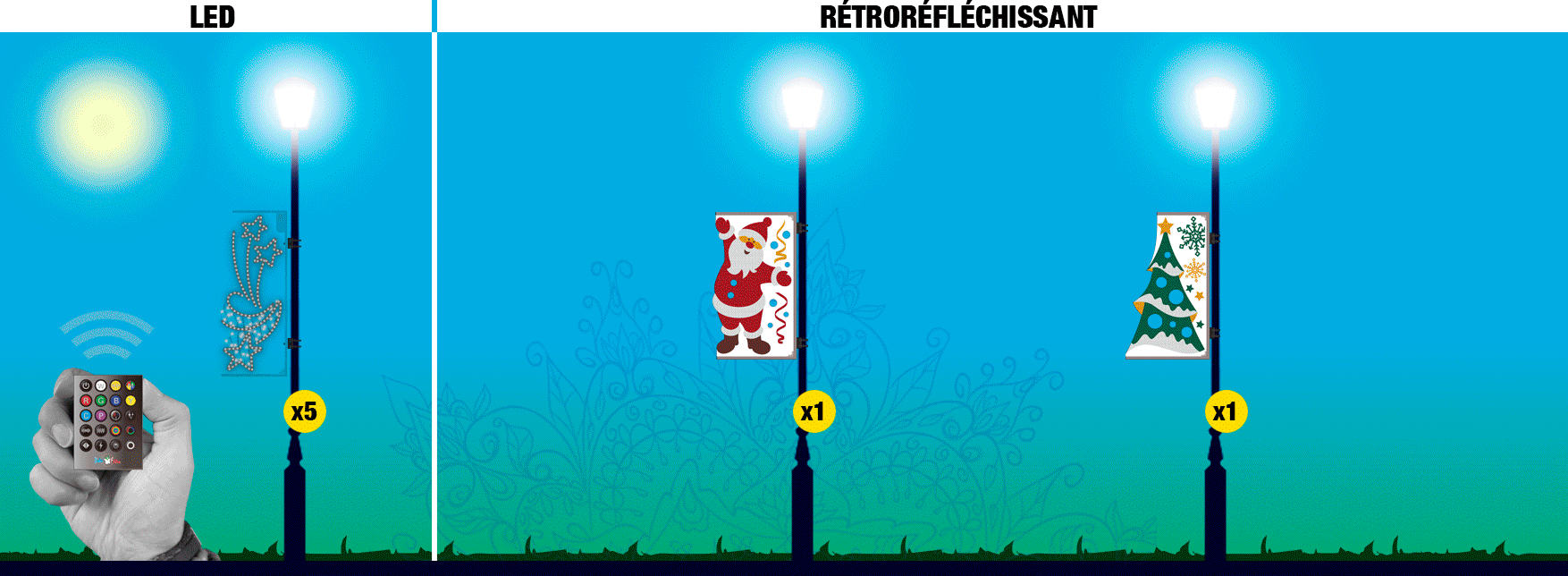 Éco-Pack N°4 - PACK DFLR4