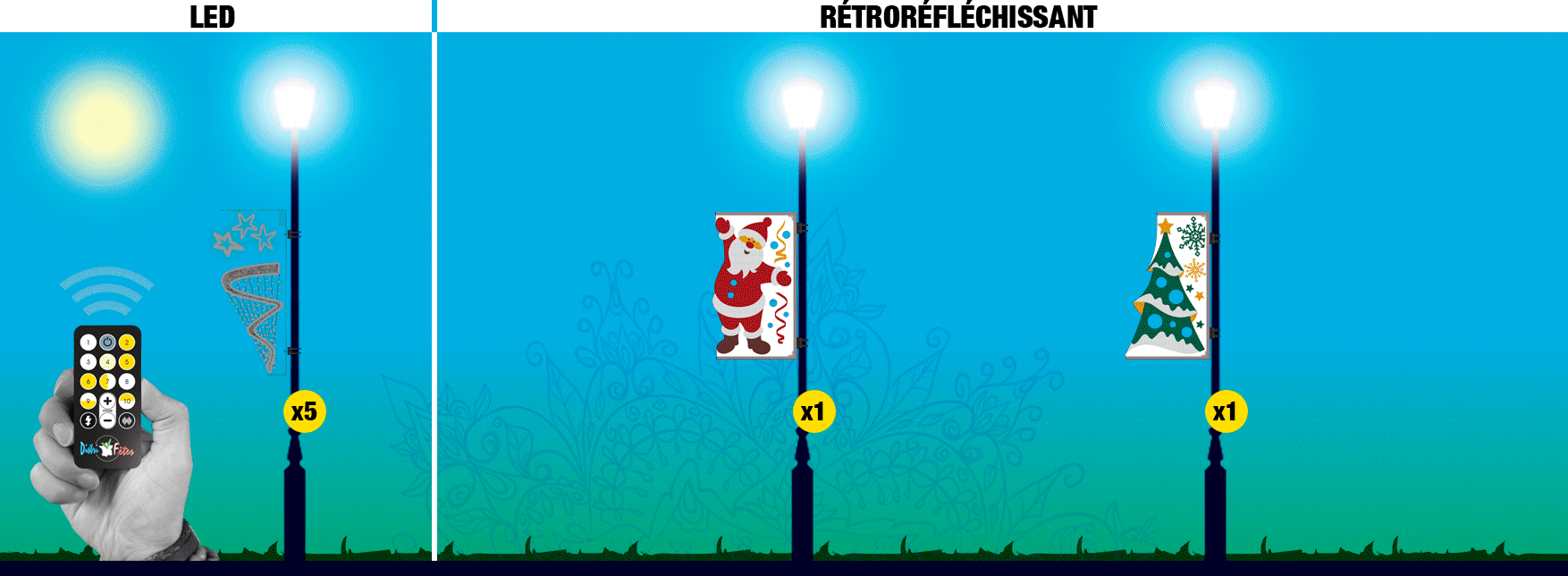 Éco-Pack N°2 - PACK DFLR2